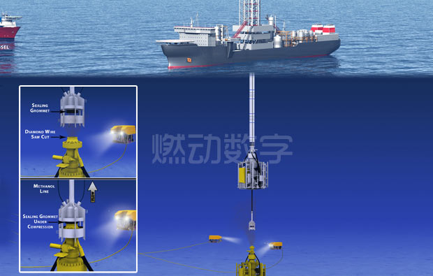 石油勘探開采三維動(dòng)畫 