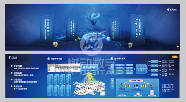 江蘇電信網(wǎng)絡(luò)中心多媒體大屏